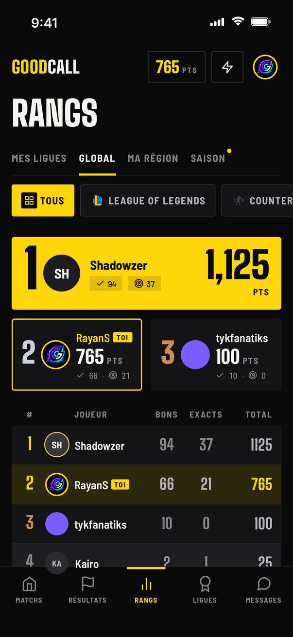 Écran Classements de l'app GoodCall